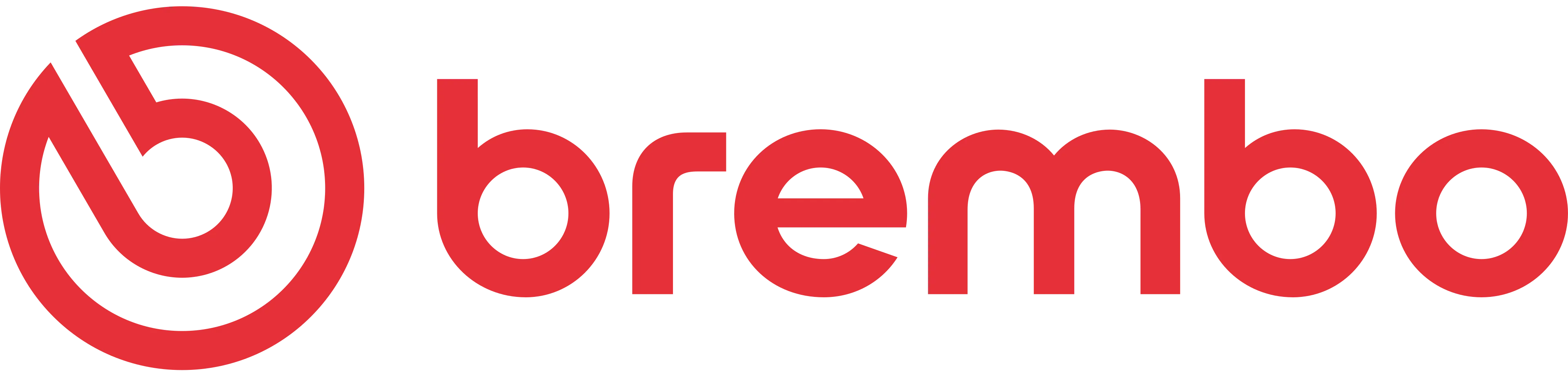 Brembro